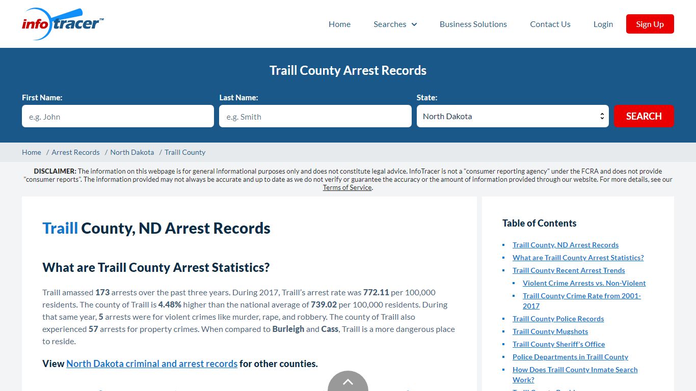 Traill County, ND Arrests, Mugshots & Jail Records - InfoTracer